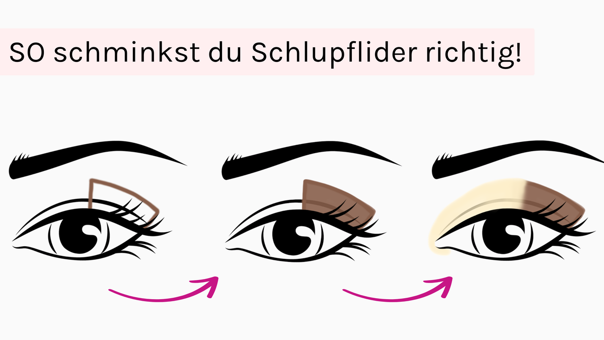 Schlupflider Schminken Ab 50