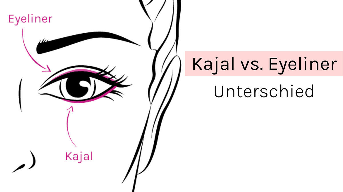 Unterschied Kajal / Eyeliner