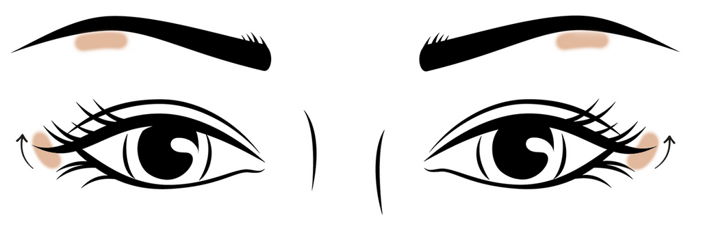 COSLINE Make Up ab 40 Concealer Außenwinkel Augenbraue auftragen Grafik