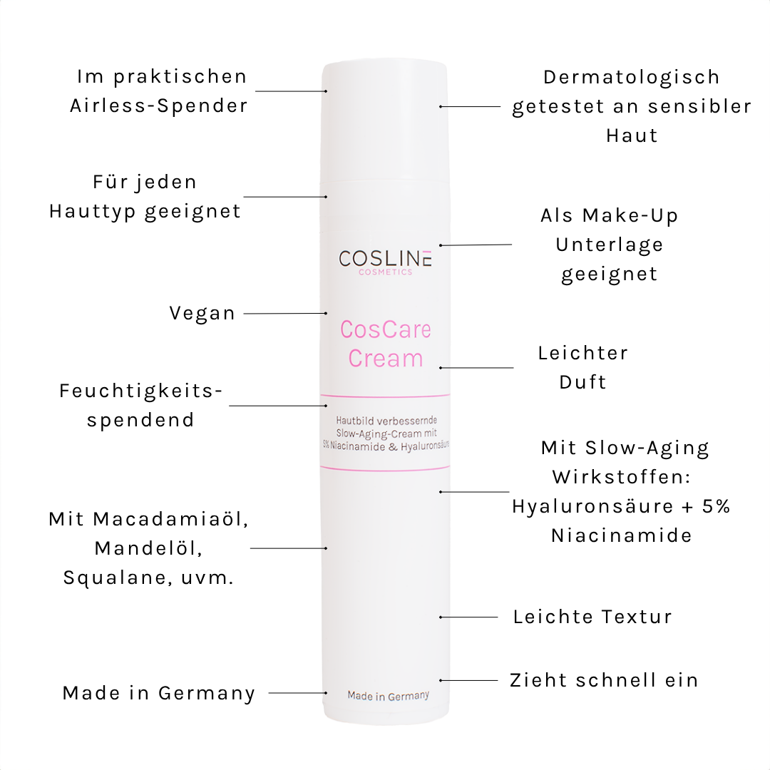 CosCare Cream Benefits
