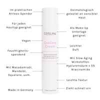 CosCare Cream Benefits