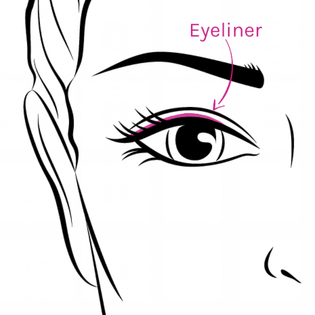 COSLINE eyeliner explained