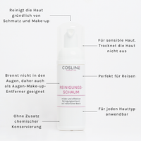 COSLINE Reinigungsschaum 50ml Benefits