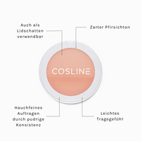 COSLINE Rouge Rose 702 Benefits